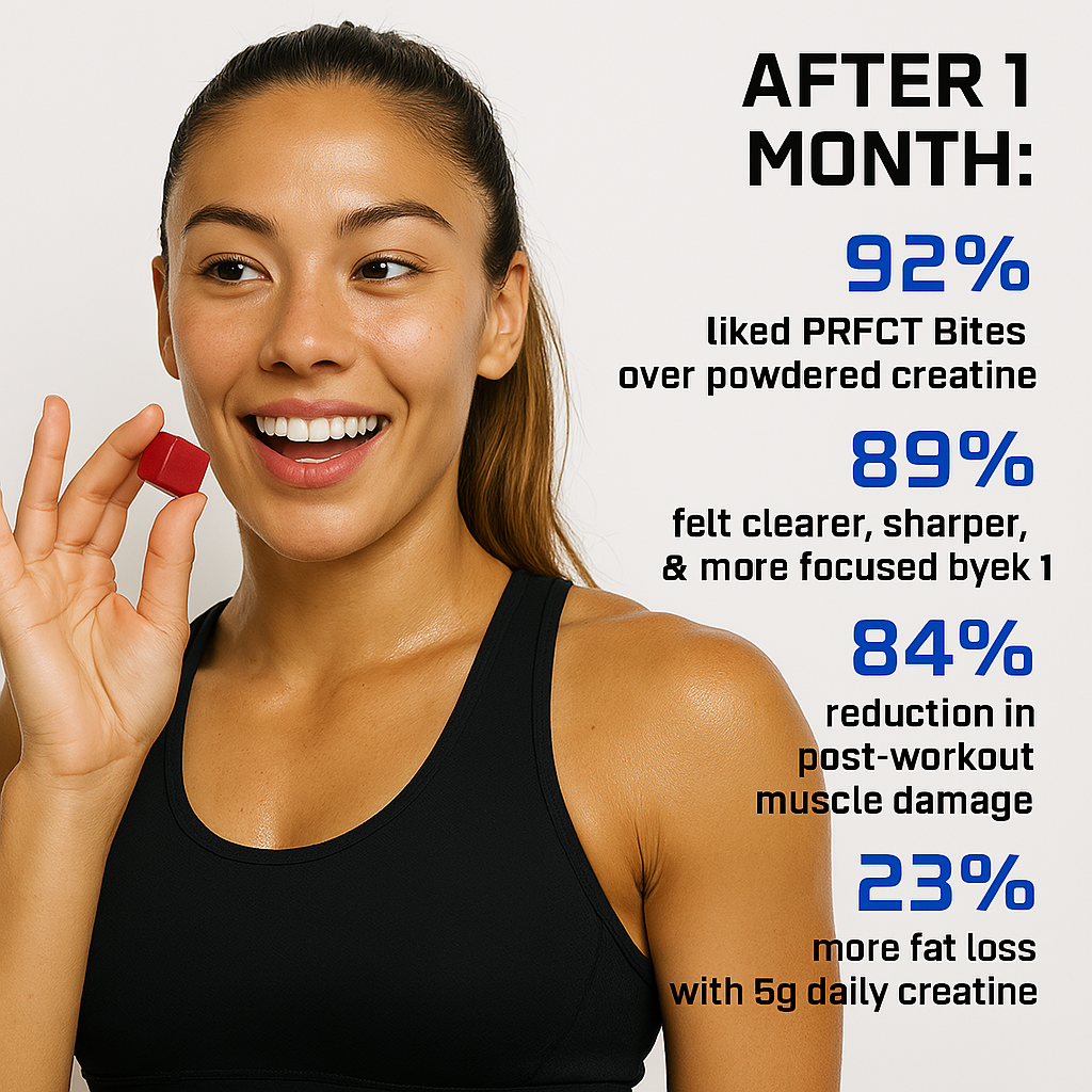 PRFCT Creatine Bites