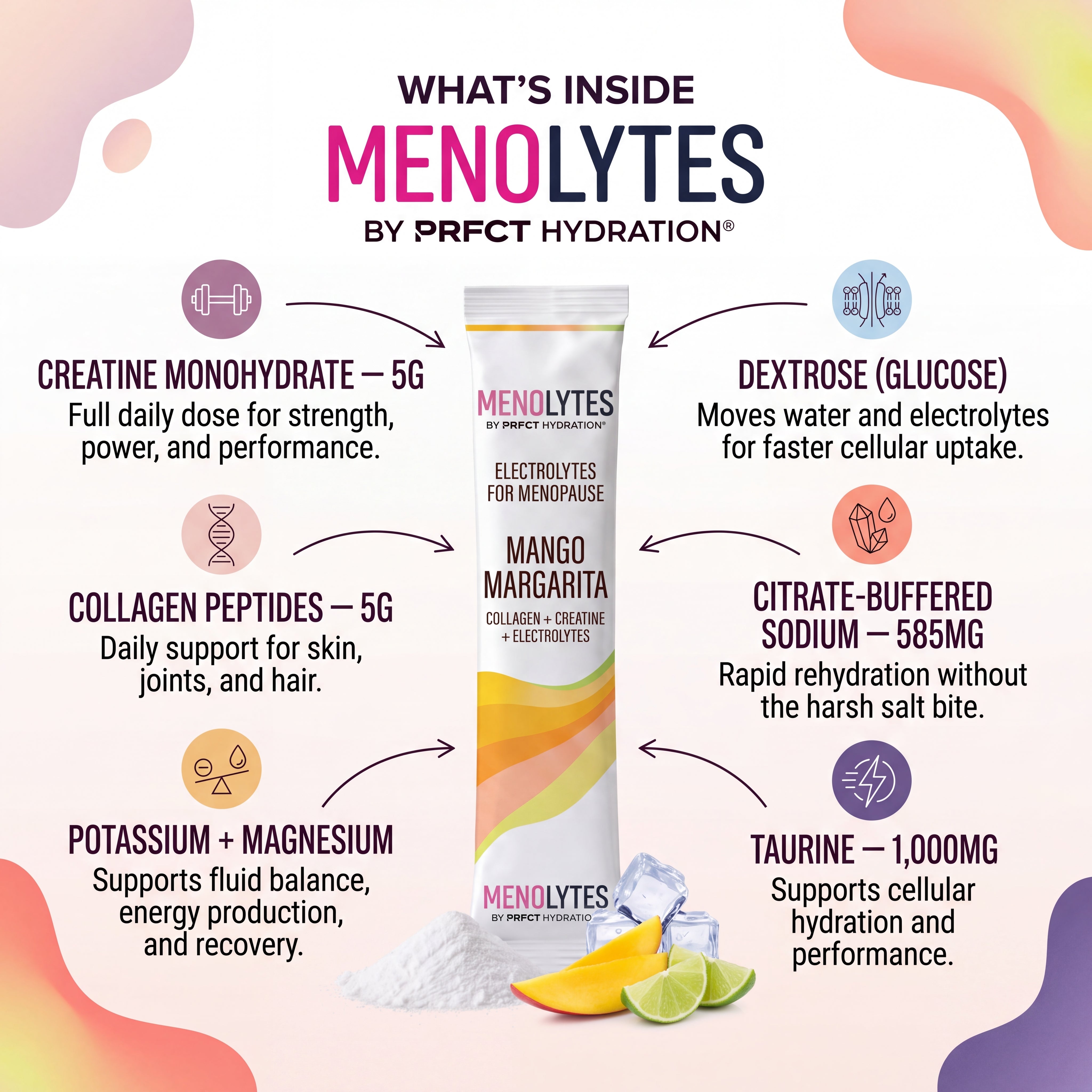 Menolytes