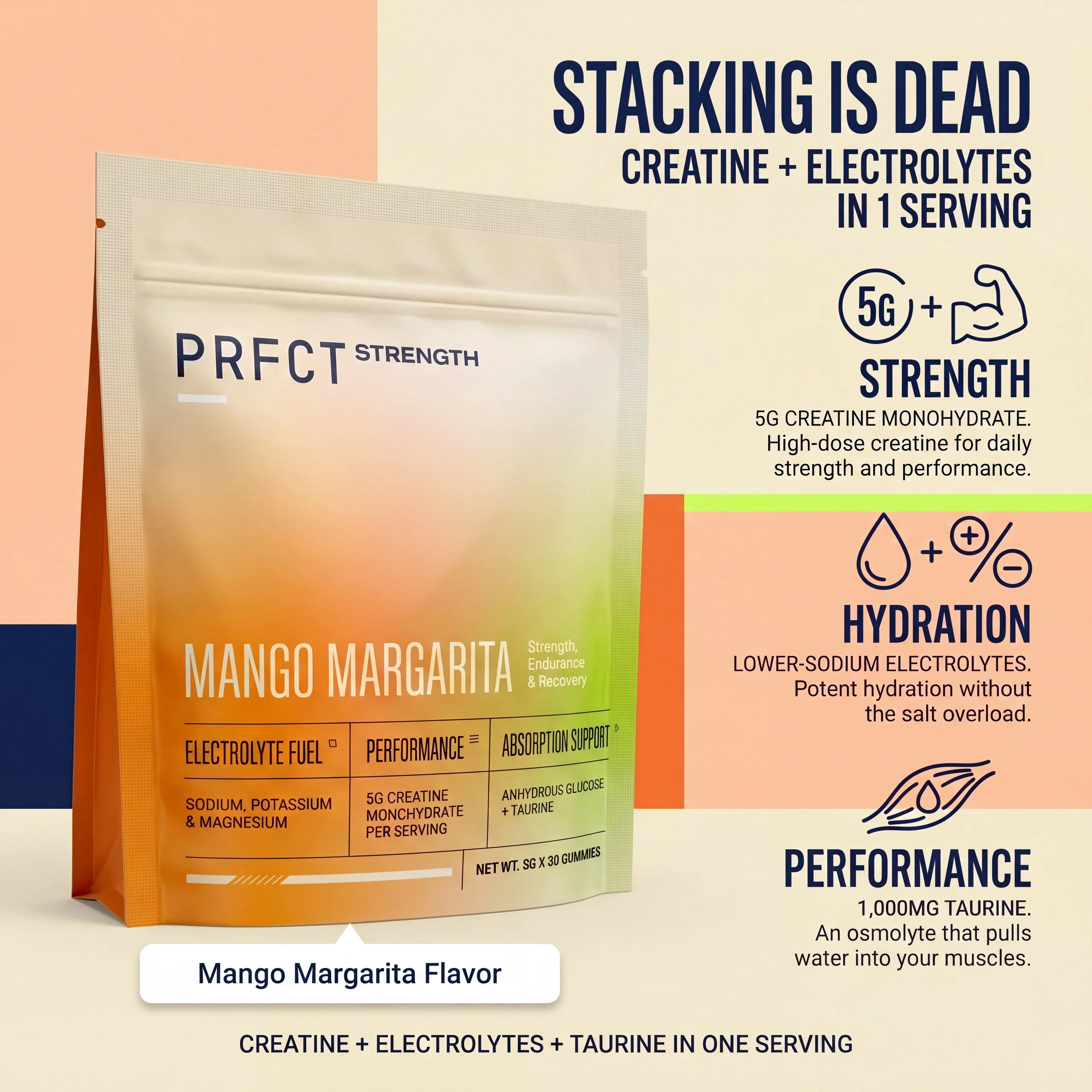 PRFCT Strength