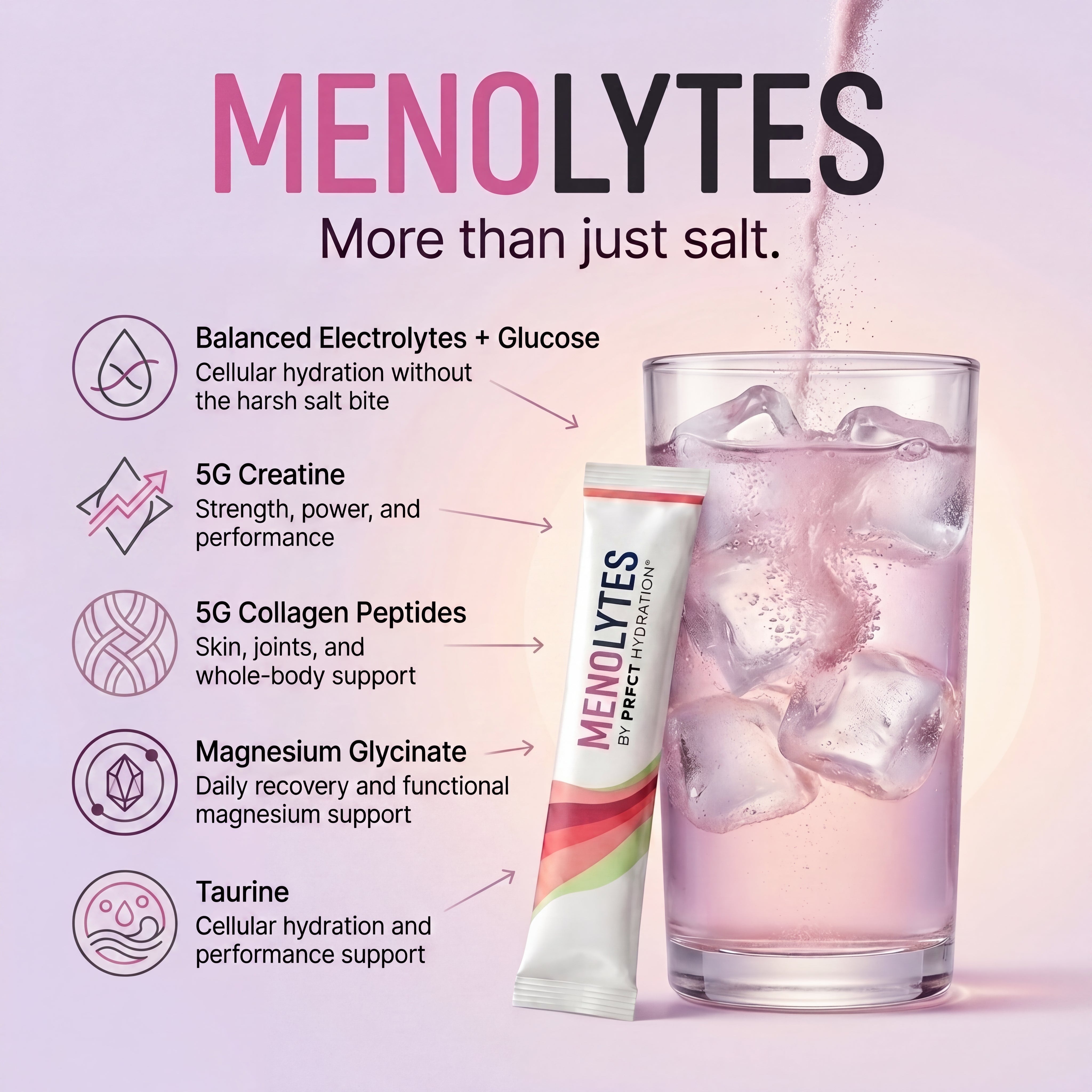 Menolytes