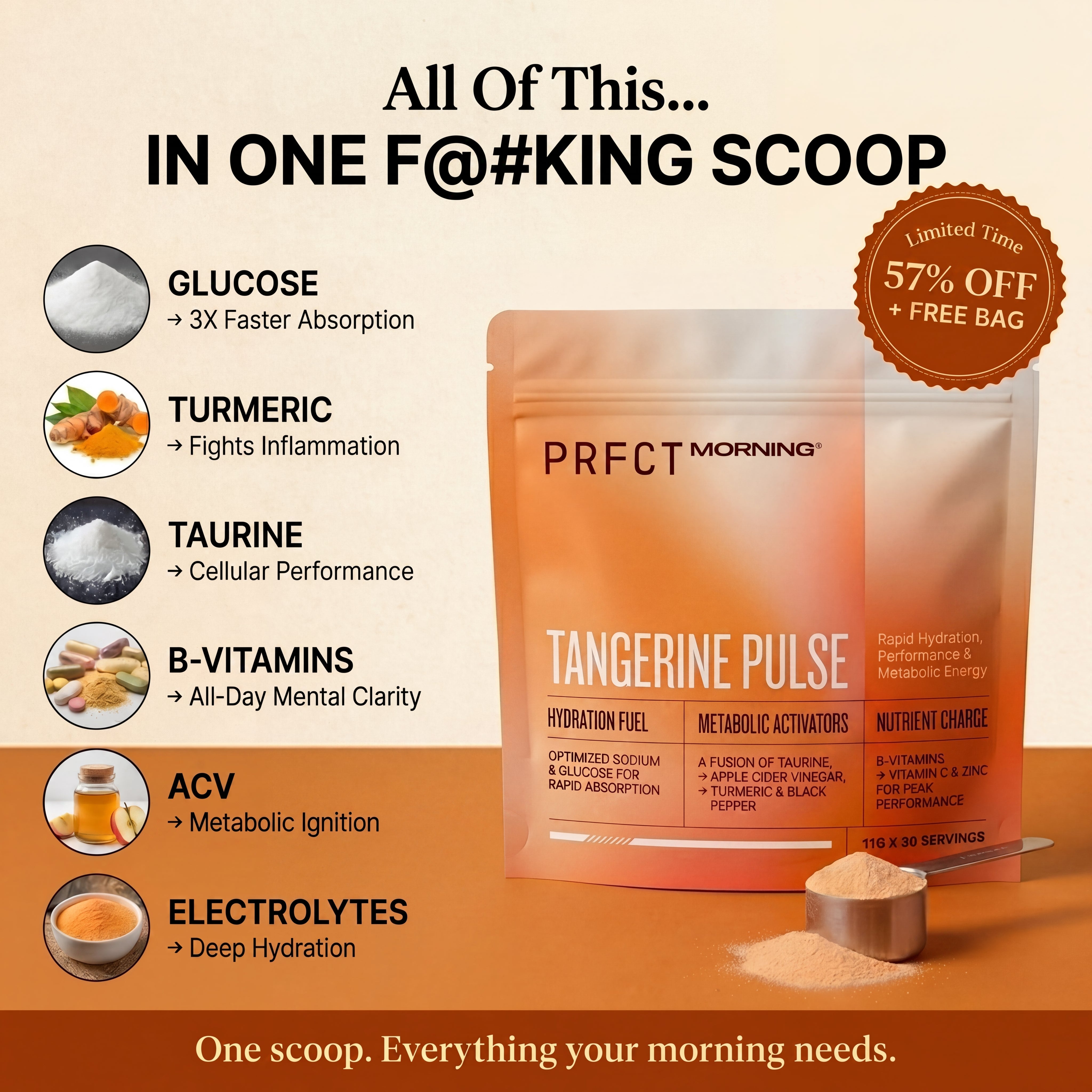 PRFCT Morning Electrolytes