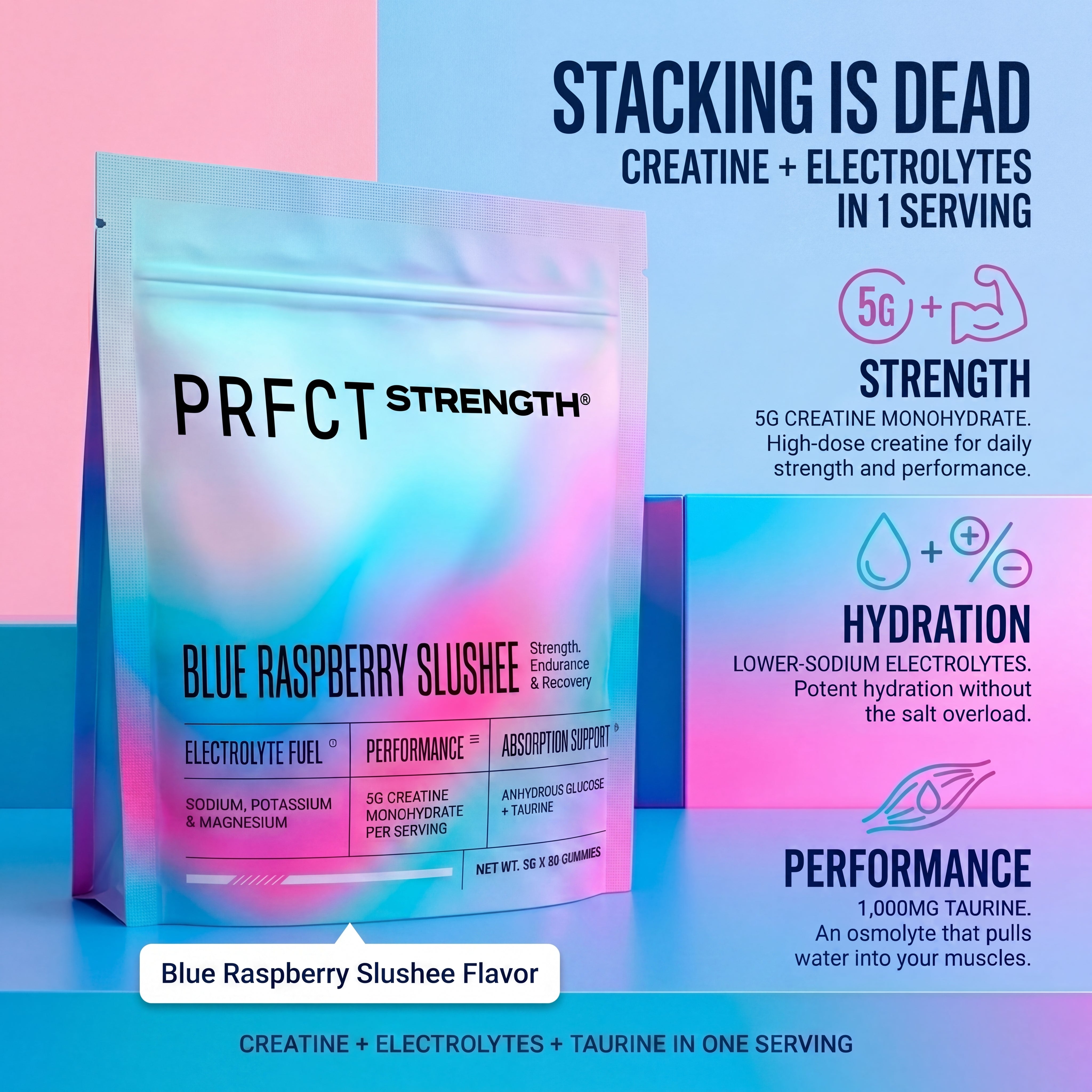 PRFCT Strength