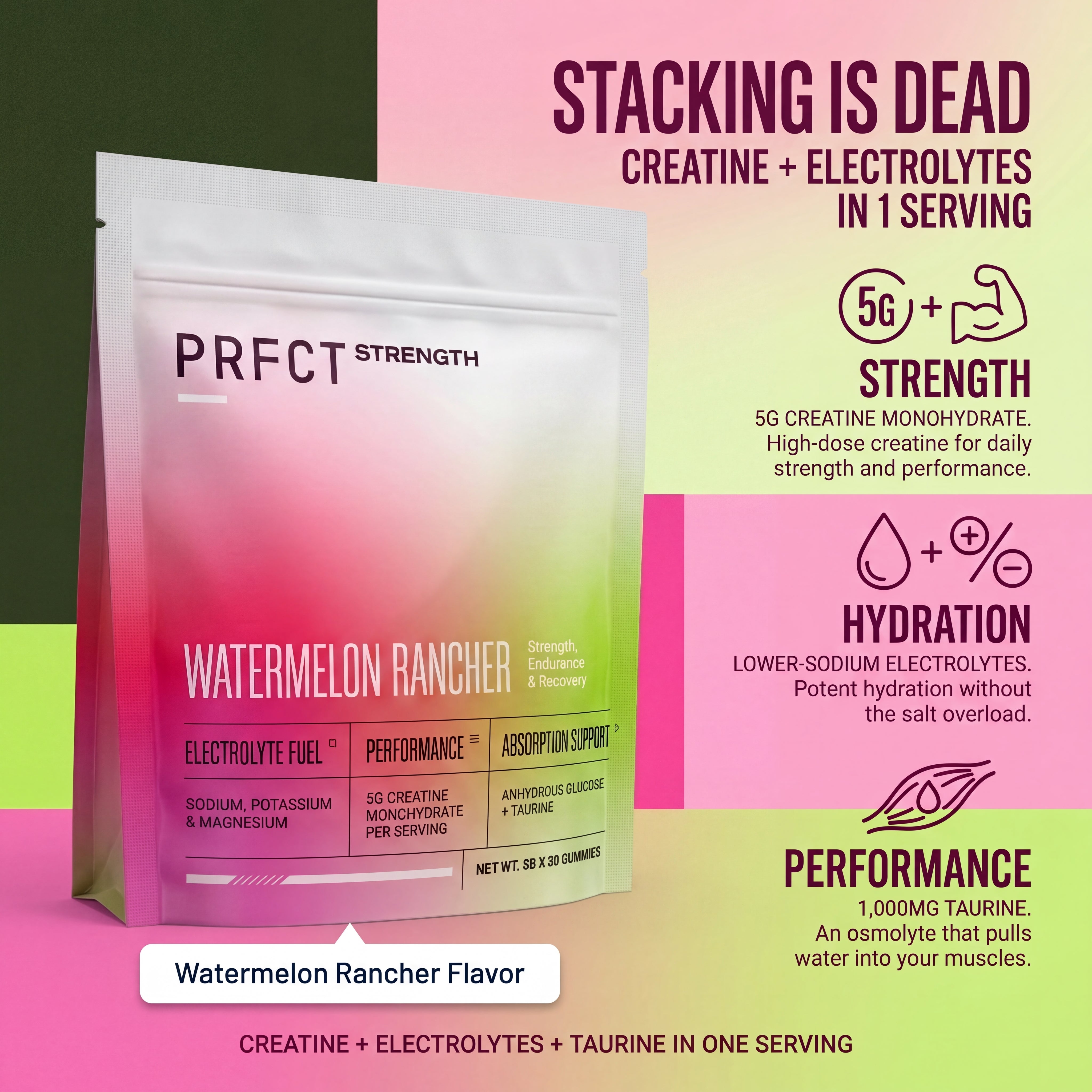 PRFCT Strength