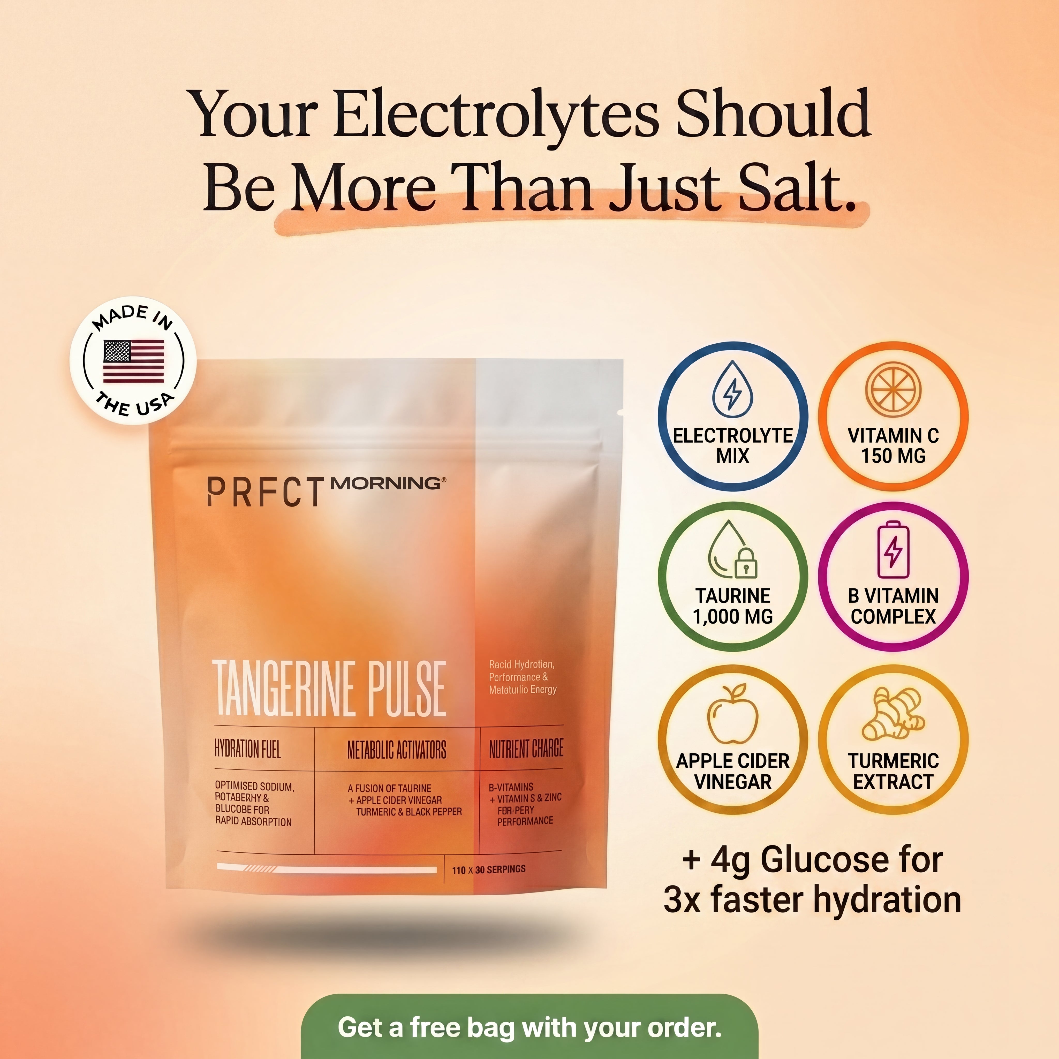 PRFCT Morning Electrolytes
